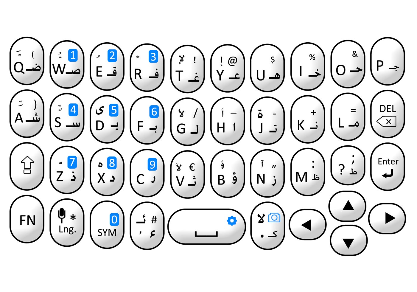 Free Arabic Keyboard for Smartphone Vector