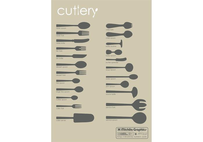 Cutlery Vector Set Cutlery Vector Set