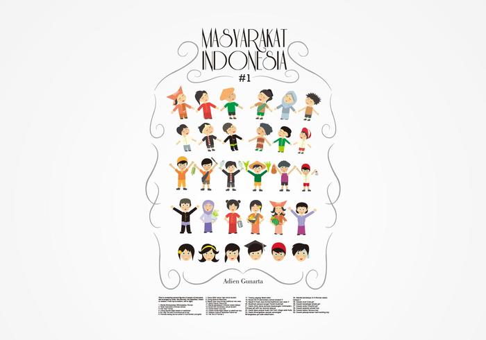 Masyarakat Indonesia Masyarakat Indonesia