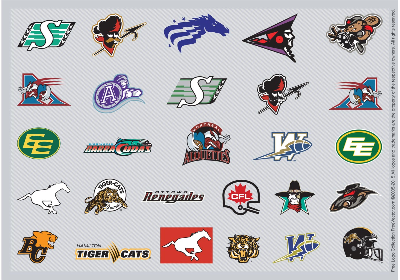 what nfl team is from canada