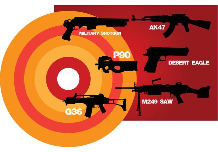 Weapons of War Weapons of War