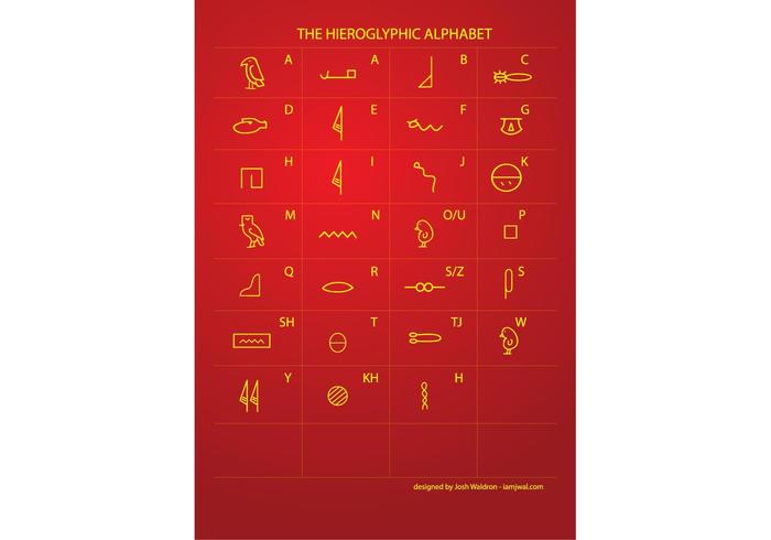 Egyptian Hieroglyphic Writing Egyptian Hieroglyphic Writing