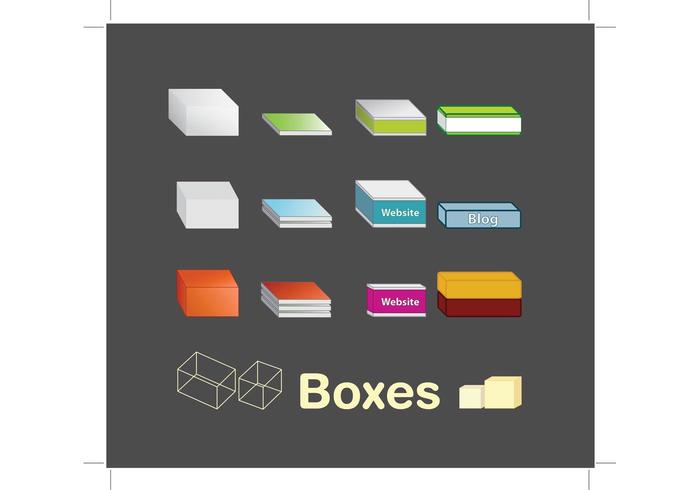Box Vectors Box Vectors