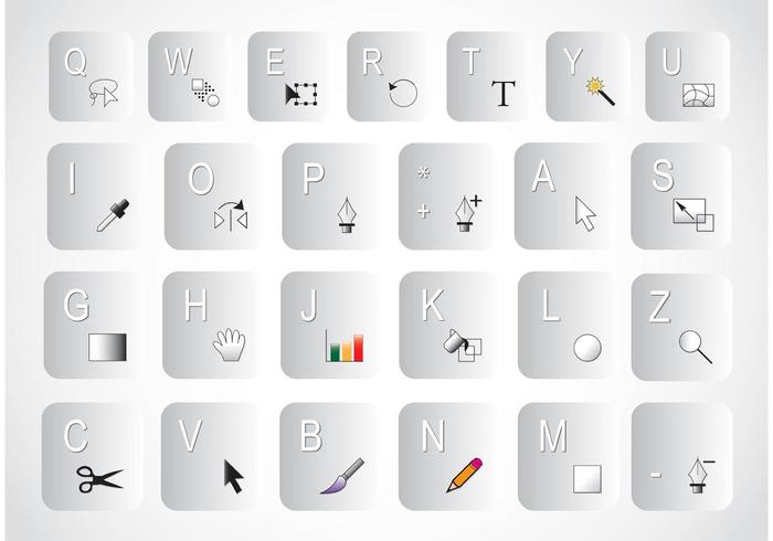 Keyboard Shortcuts Keyboard Shortcuts