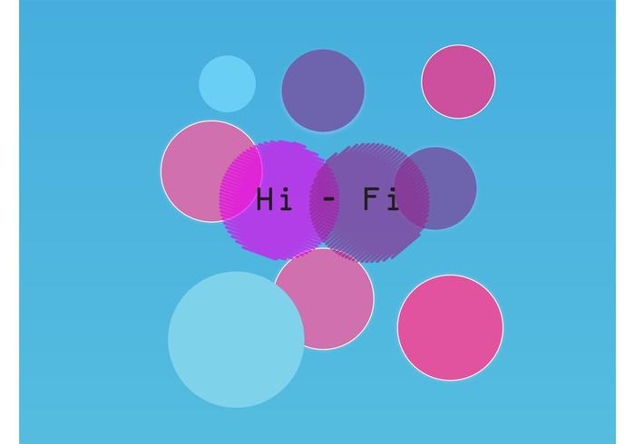 Music Dots Music Dots