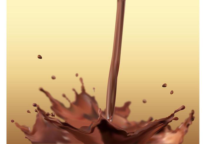 Chocolate Milk Splash Chocolate Milk Splash