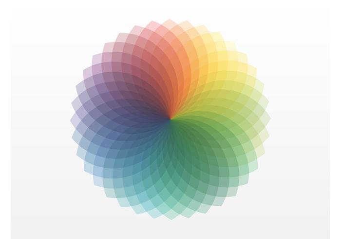 Color Wheel Spectrum Color Wheel Spectrum