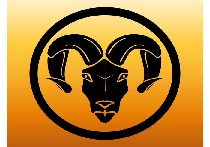 Astrology Sign Astrology Sign