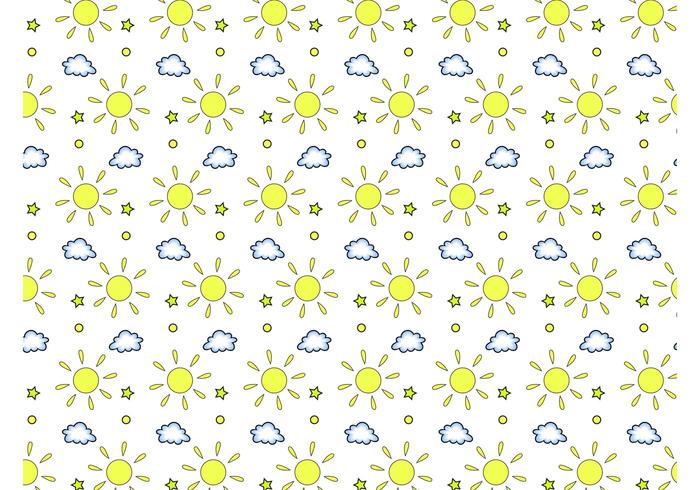 Weather Pattern Weather Pattern