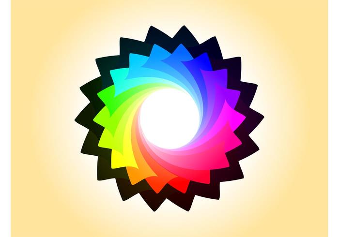 Spectrum Spectrum