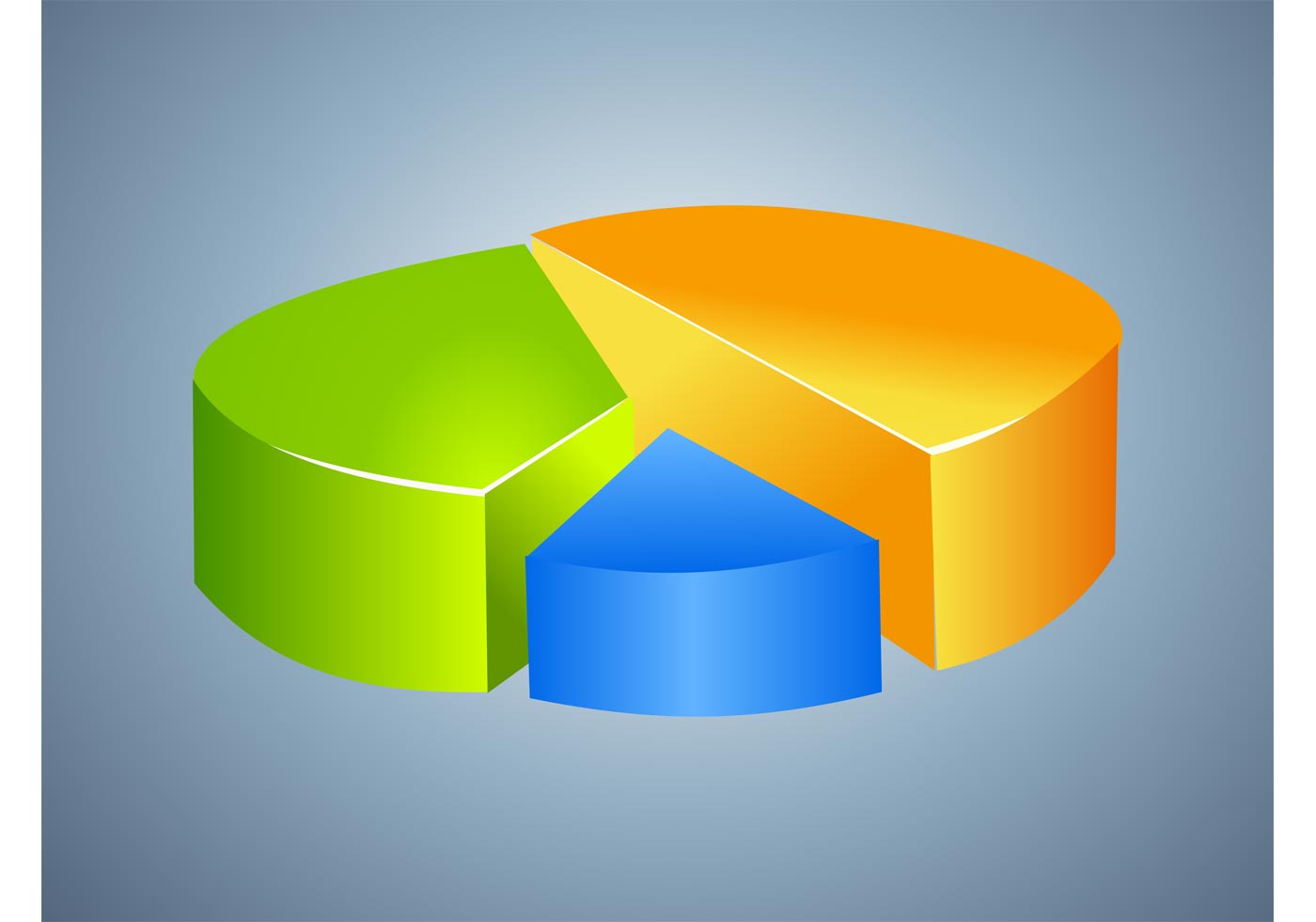 Диаграмма на три вопроса. Круговая диаграмма (pie Chart). Круглая диаграмма. Круговая диаграмма 3д. Круглая диаграмма 3d.