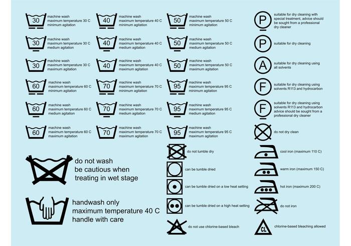 Laundry Symbols Laundry Symbols