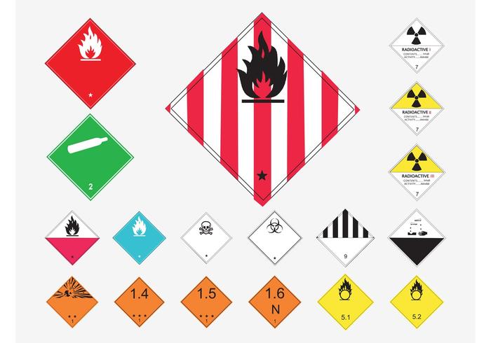 Danger Warnings Danger Warnings