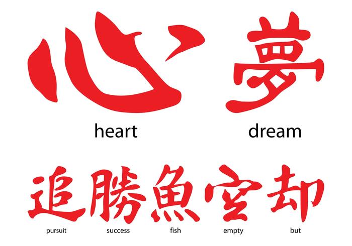 Kanji Characters Kanji Characters