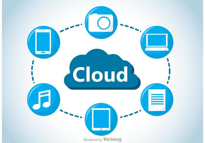 Concepto de Cloud Computing Concepto vector