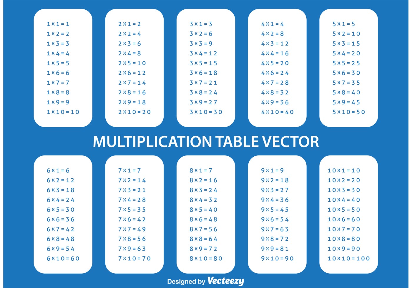Multiplication Table 87093 Vector Art At Vecteezy
