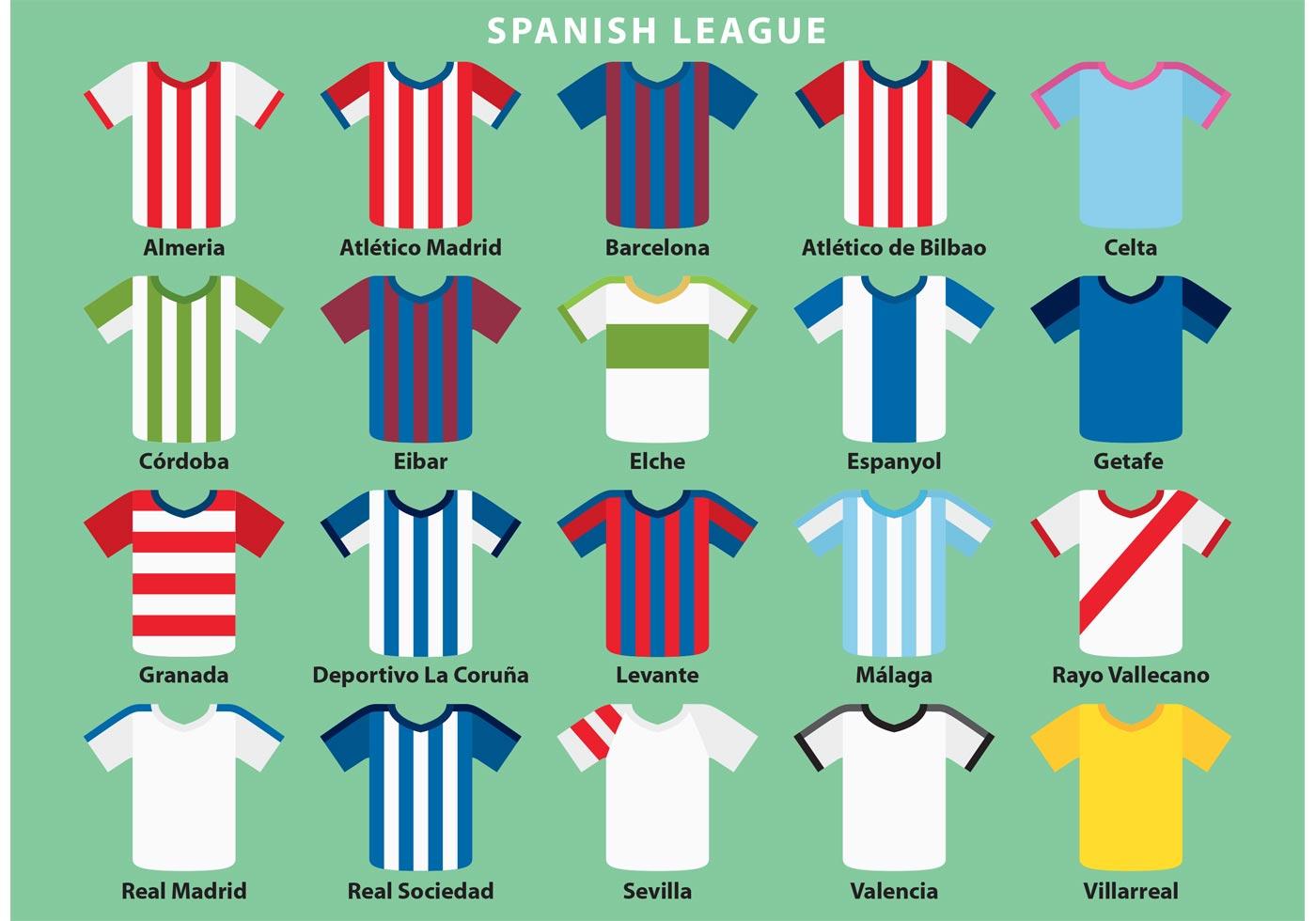 Spanish Sports Jersey Vectors 87118 Vector Art at Vecteezy