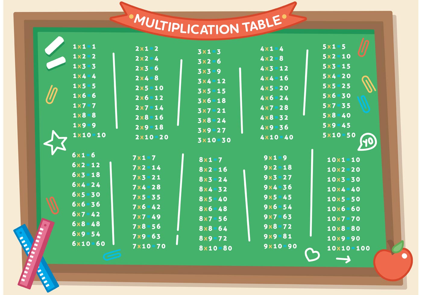 Multiplication Math Table Vector - Download Free Vector Art, Stock