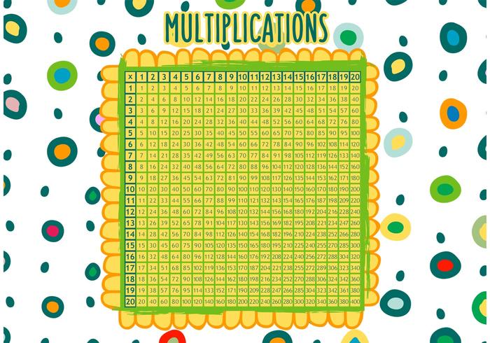 Dibujado a mano vector de la tabla de matemáticas de multiplicación