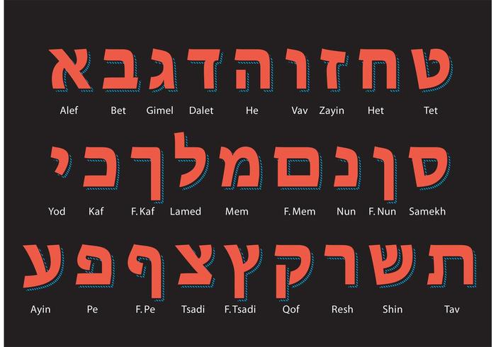 Retro Hebrew Alphabet Vectors