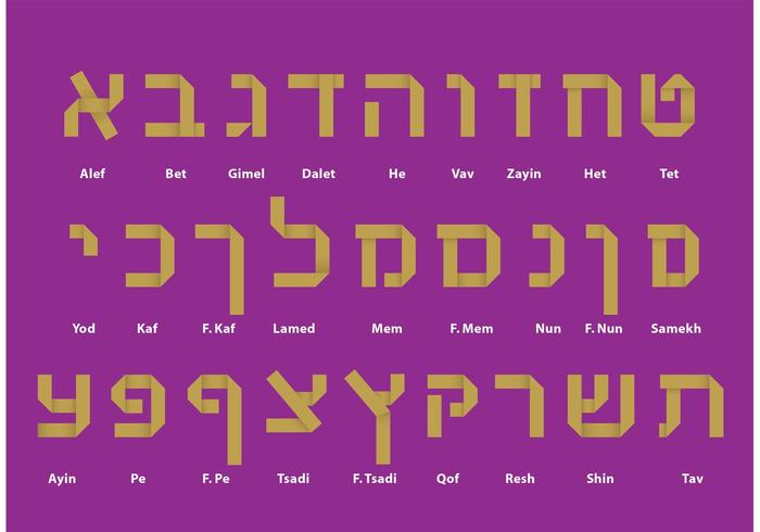 Papel hebreo alfabeto vectores