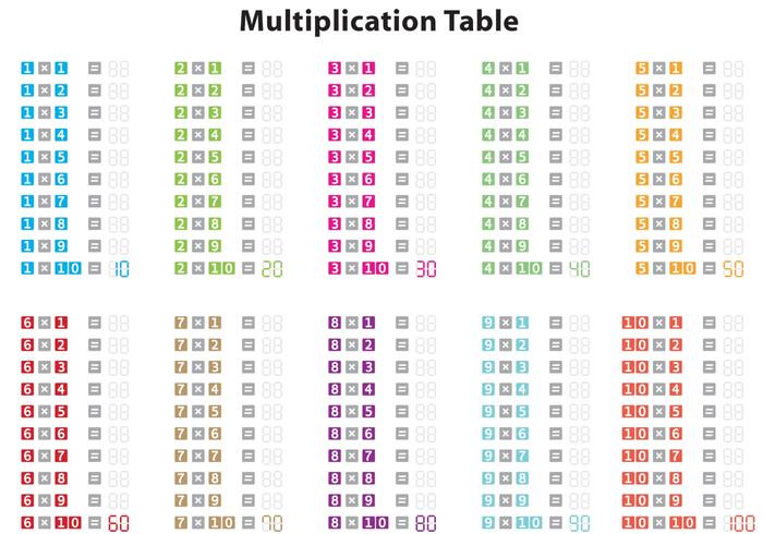 Vectores de mesa de matemáticas sin resolver