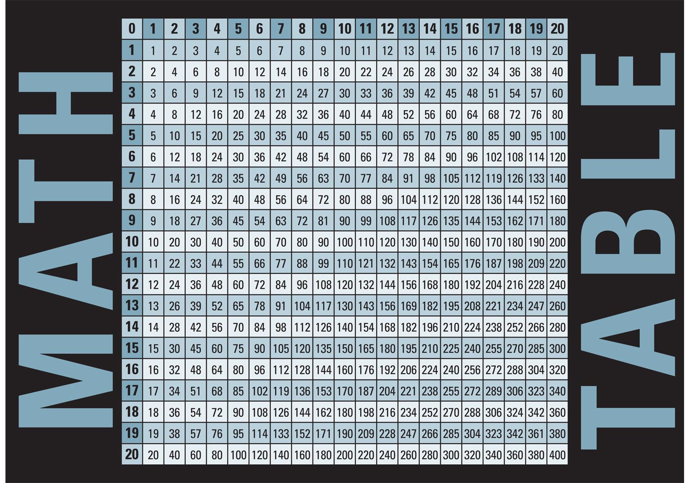 20x20 Math Table Vector - Download Free Vector Art, Stock Graphics & Images