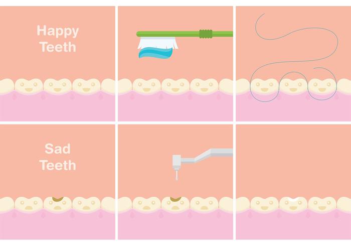 Vectores felices y tristes de los dientes