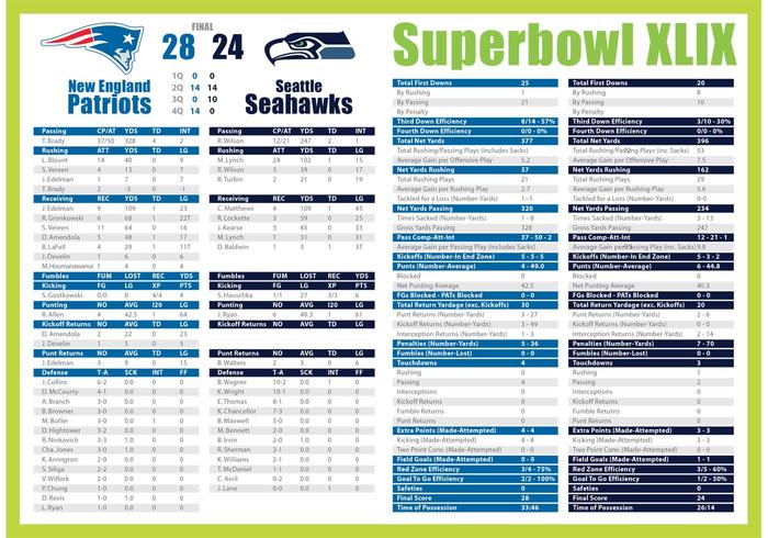 Superbowl XLIX Vector Superbowl XLIX Vector