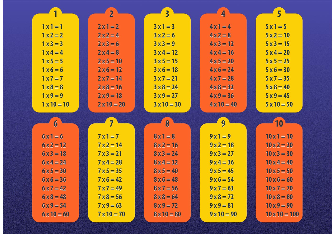 Math table vectors download free vector art stock graphics images