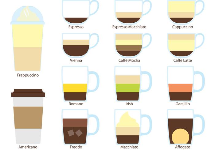 Menú del icono del vector del café