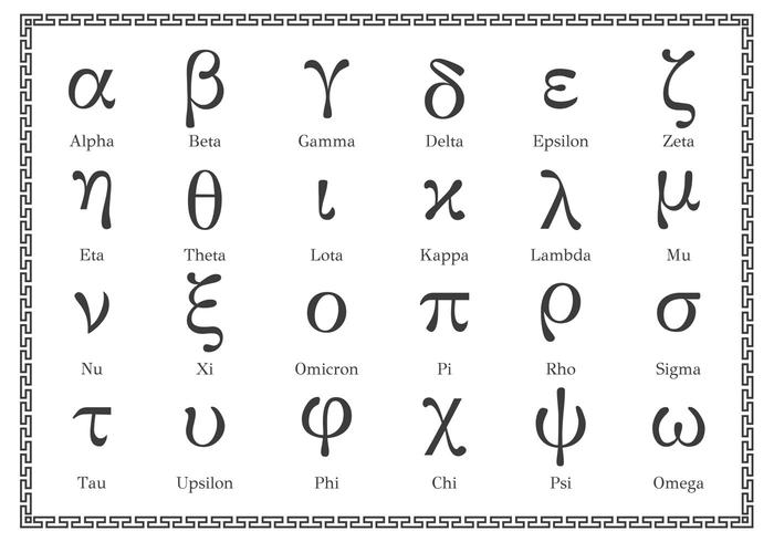 Resultado de imagen de Alfabeto griego