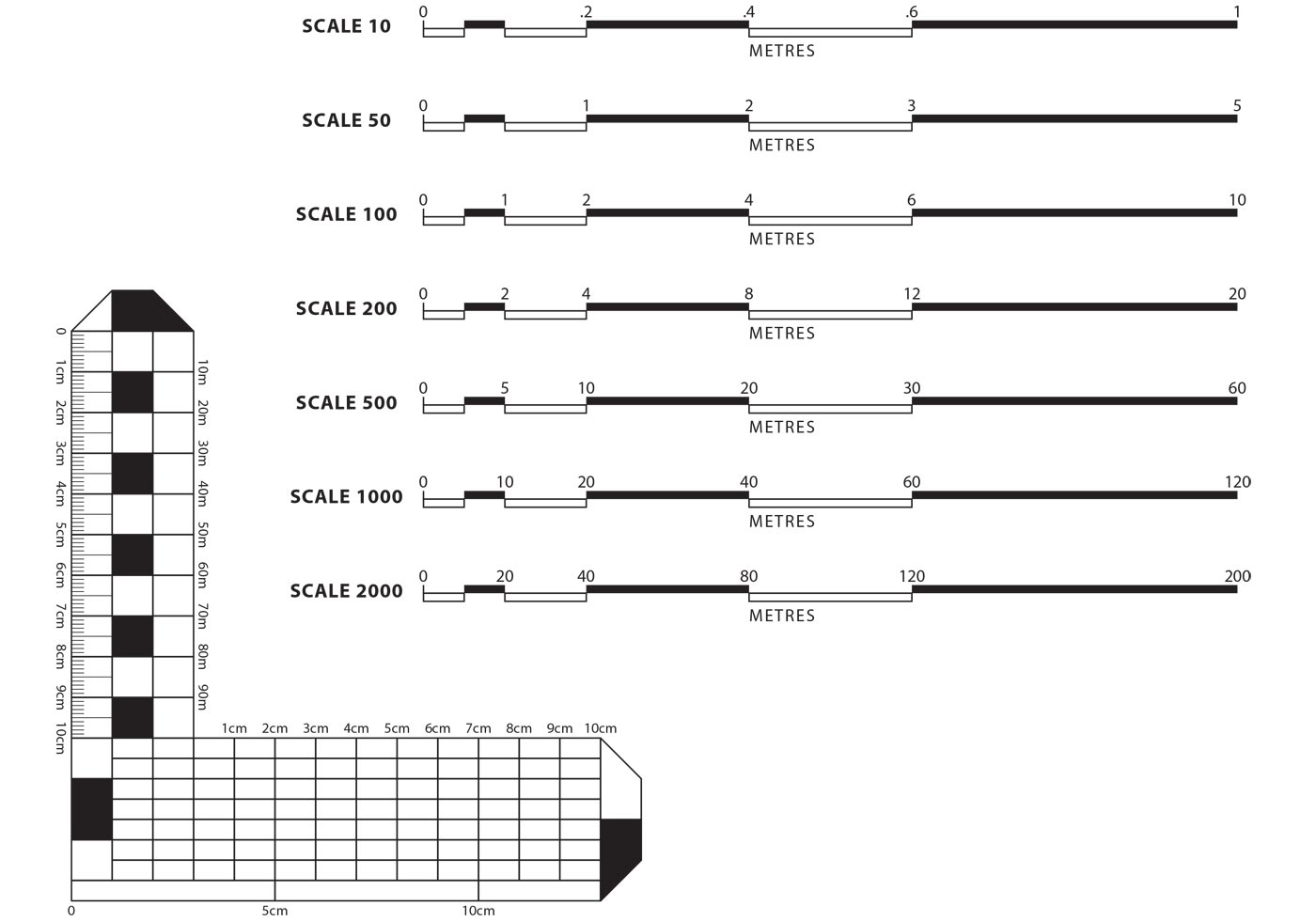 Architecture Ruler, Control Isolated Vector Icon Which Can Be Easily