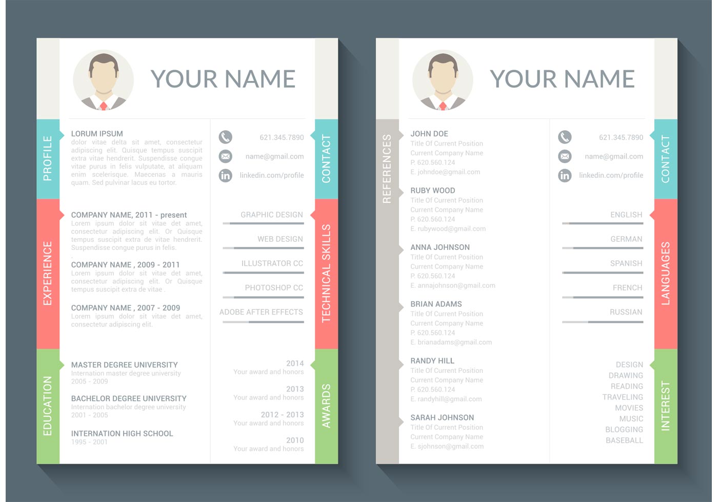 Plantilla libre del curriculum vitae del curriculum vitae 