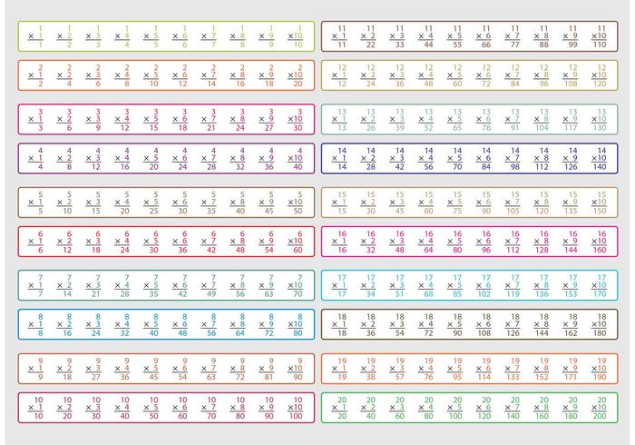 Matemáticas Vectores de Tarea