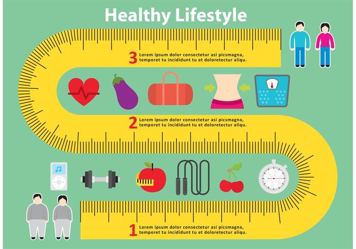 Cinta de medición saludable vector de fondo