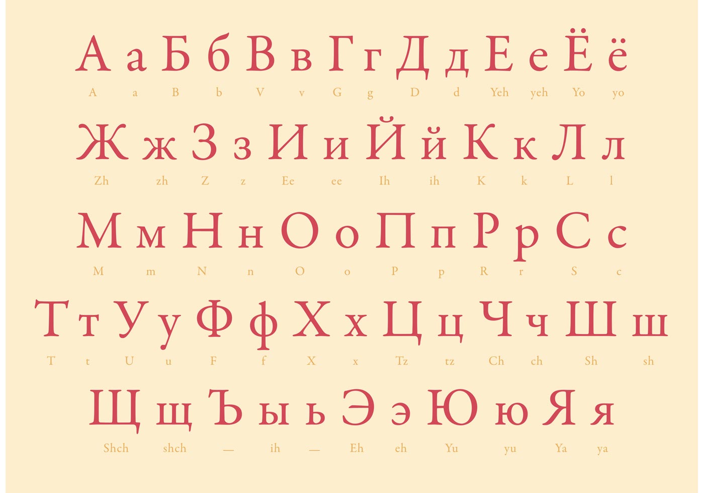 Russian Alphabet Vector Learning Guide - Download Free Vector Art