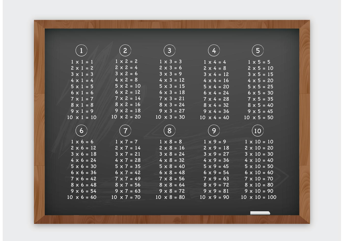 Download Chalkboard, Blackboard, Learning. Royalty-Free Vector Graphic -  Pixabay