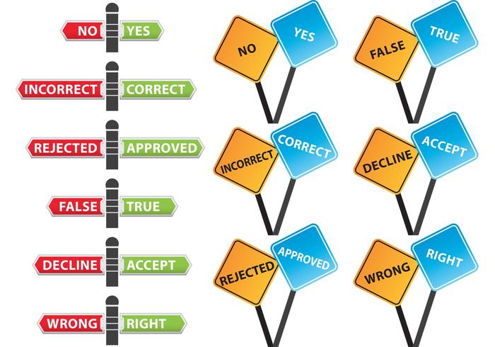 Correct Incorrect Vector Signs