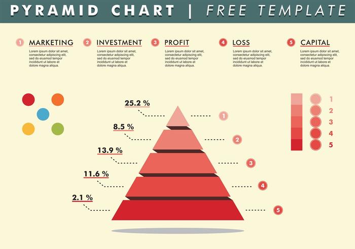 Pyramid Chart Maker