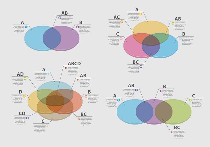 3D venn diagrama de vectores