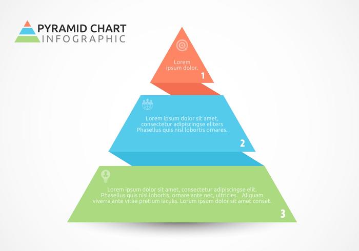 Investment Pyramid Chart