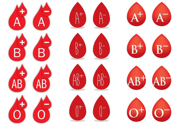 Blood Typed Drops vector