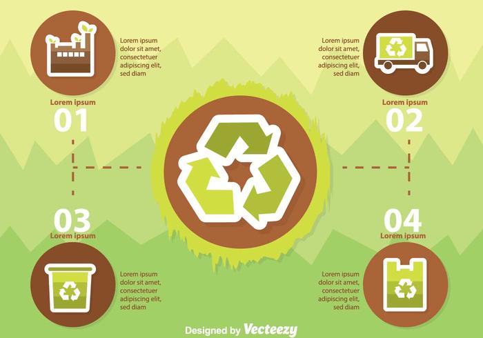 Reciclar Infografía vector