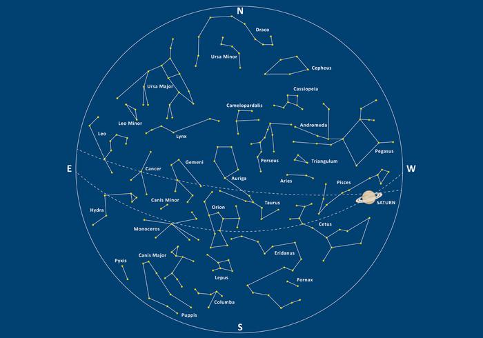 carte des constellations