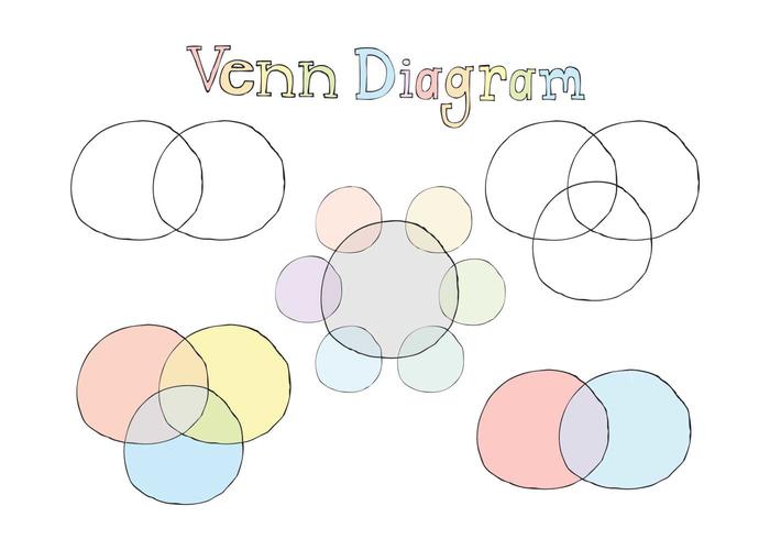 Serie libre del vector del diagrama de Venn