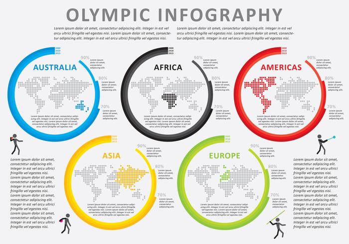 Infografía Vector Olímpico