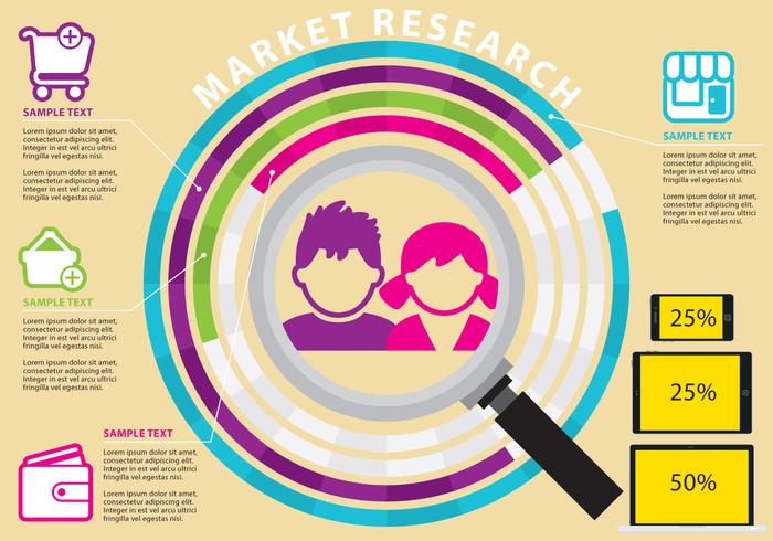 Market Research Vectors