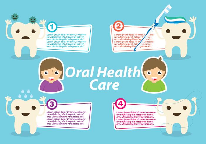 Oral Health Template Vector