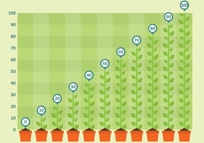 Chart Plant Vector